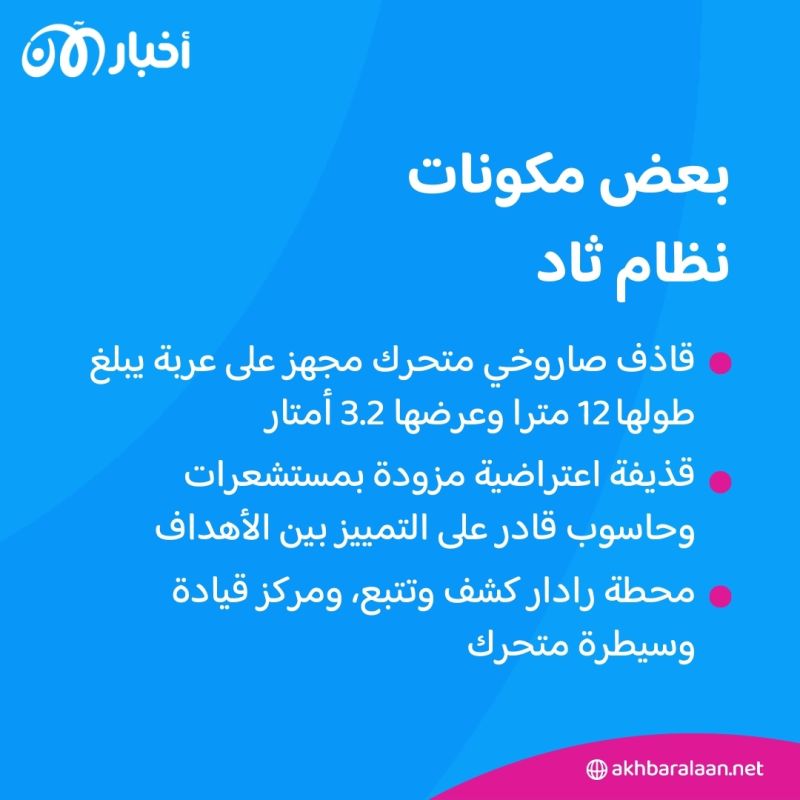 أغضبت الصين وروسيا.. ما مواصفات منظومة ثاد الأمريكية التي ستنشر في إسرائيل؟