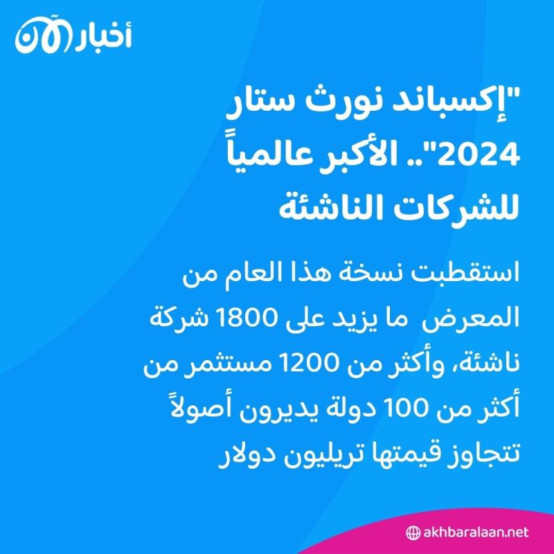 معرض "إكسباند نورث ستار 2024" بدبي يستقطب أكثر من 1800 شركة ناشئة