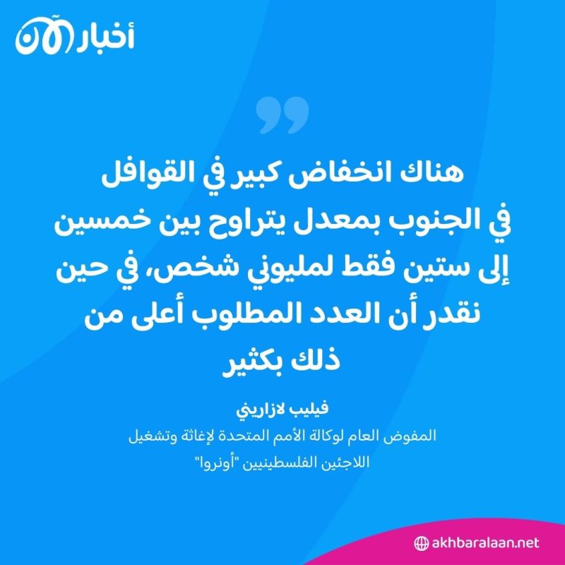 "لم تعد صالحة للعيش".. ماذا قال مفوض الأونروا عن غزة وأزمة الجوع بالقطاع؟