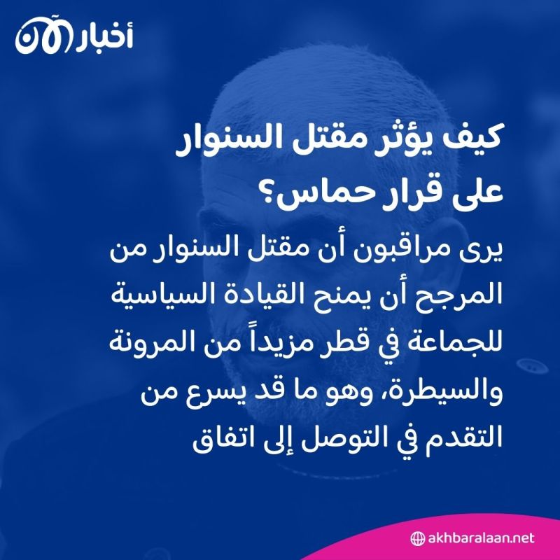 "فرصة لإحلال السلام الغائب".. كيف يقدم مقتل السنوار مخرجا لإسرائيل لإنهاء حرب غزة؟ 5 "فرصة لإحلال السلام الغائب".. كيف يقدم مقتل السنوار مخرجا لإسرائيل لإنهاء حرب غزة؟