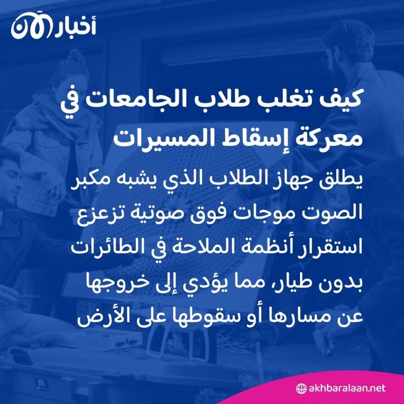 كيف تغلب طلاب الجامعات على شركة "بوينغ" في معركة إسقاط الطائرات بدون طيار؟