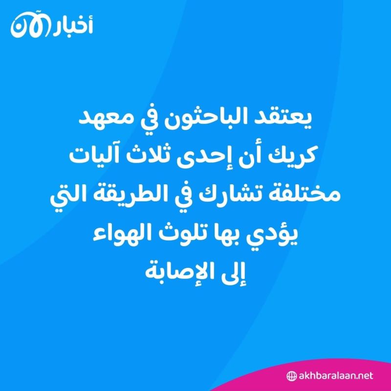 هل تلوث الهواء يسبب الخرف؟.. دراسة جديدة تحاول التوصل لنتيجة قاطعة