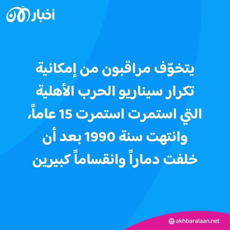 تحذير فرنسي من اندلاع حرب أهلية في لبنان.. فهل من دلالات تلوح في الأفق؟