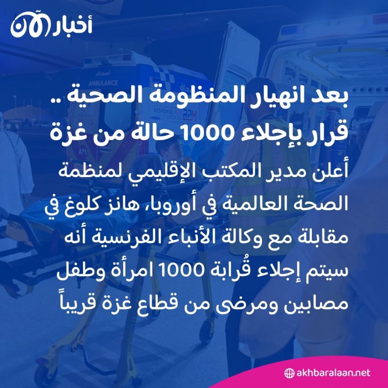 "منهار بشكل شبه كامل".. الهلال الأحمر الفلسطيني يكشف لأخبار الآن تفاصيل الوضع الصحي بغزة