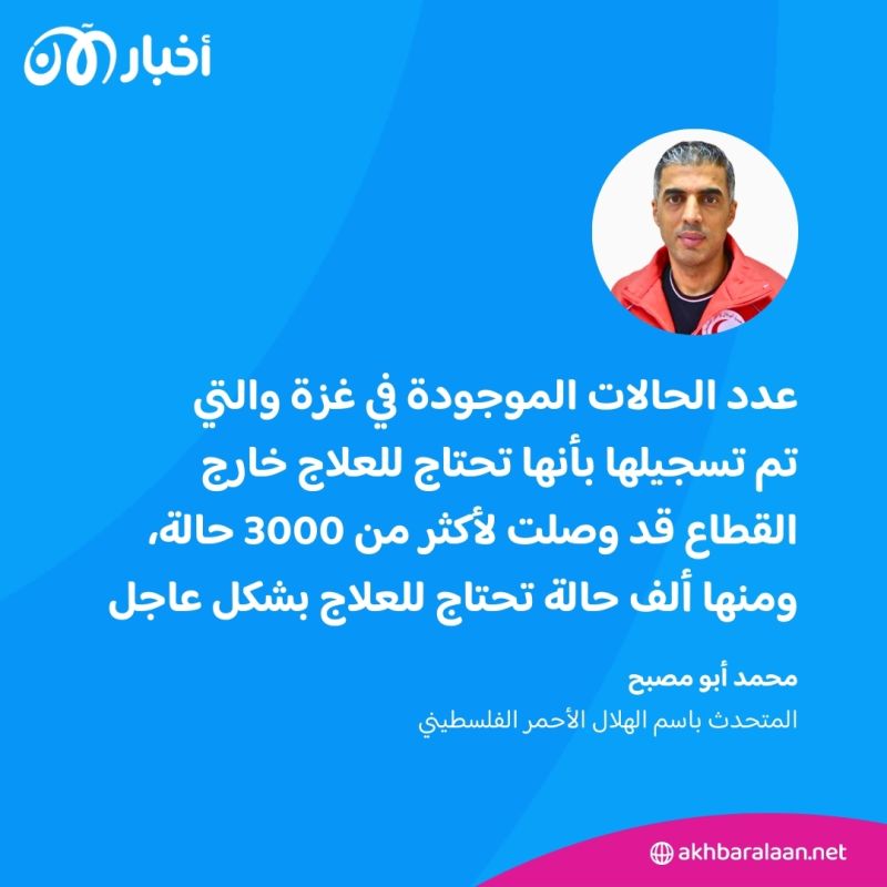 "منهار بشكل شبه كامل".. الهلال الأحمر الفلسطيني يكشف لأخبار الآن تفاصيل الوضع الصحي بغزة