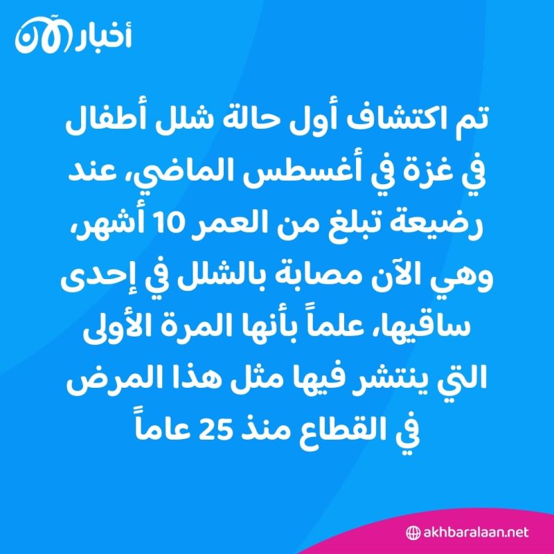"منهار بشكل شبه كامل".. الهلال الأحمر الفلسطيني يكشف لأخبار الآن تفاصيل الوضع الصحي بغزة