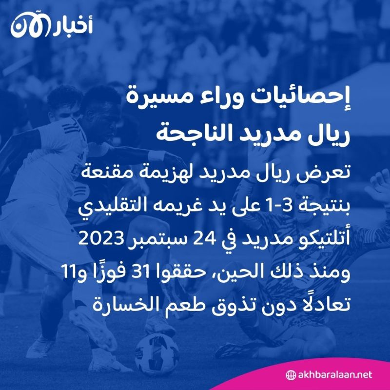 كلاسيكو الأرض.. ريال مدريد يسعى لكتابة التاريخ من بوابة برشلونة