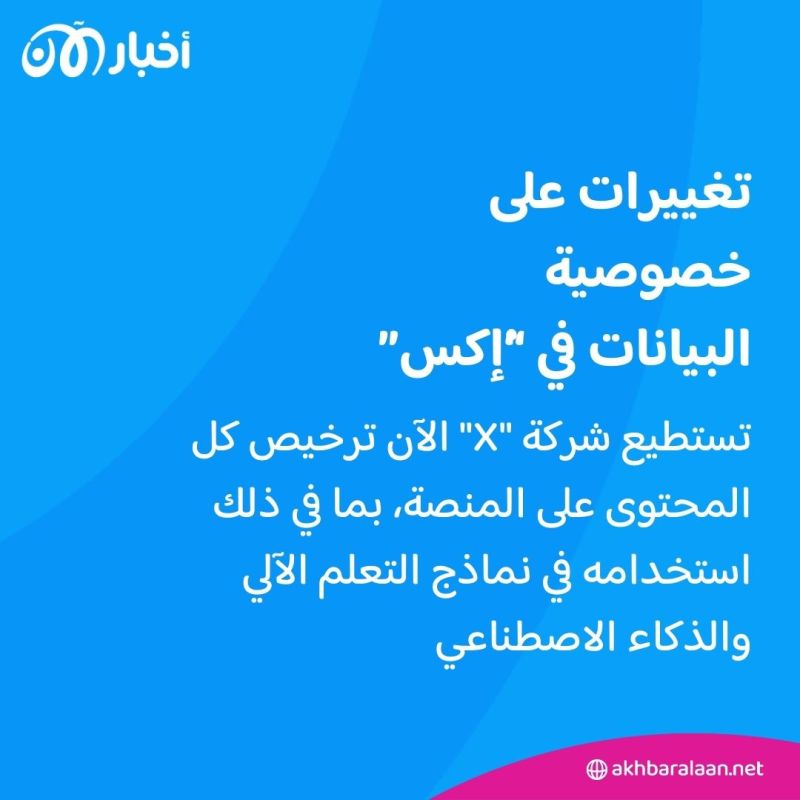 منصة "إكس" تجري تغييرات على شروط الخدمة وخصوصية البيانات.. هل انتبهت إليها؟