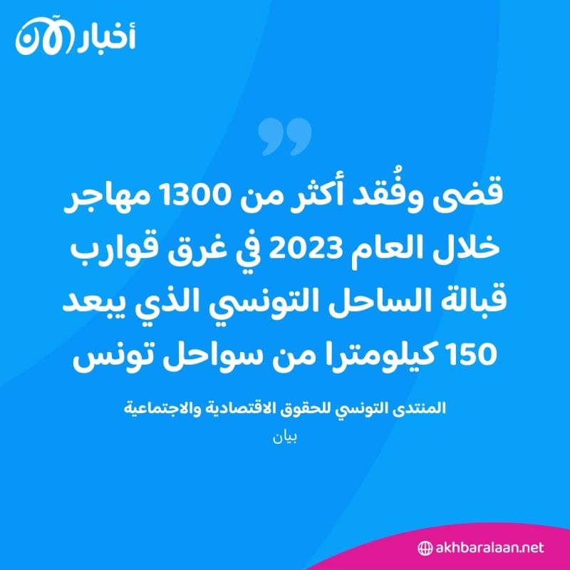 متحللة ومتآكلة.. العثور على 15 جثة مهاجرين قبالة سواحل تونس 2 متحللة ومتآكلة.. العثور على 15 جثة مهاجرين قبالة سواحل تونس