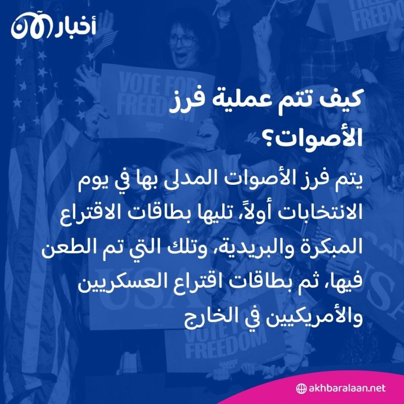 متى يُعلن عن الفائز في الانتخابات الأمريكية؟