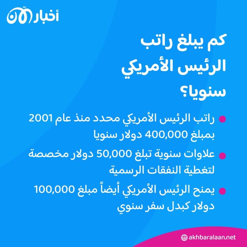 سيد البيت الأبيض.. كم يبلغ راتب الرئيس الأمريكي؟ 1 سيد البيت الأبيض.. كم يبلغ راتب الرئيس الأمريكي؟