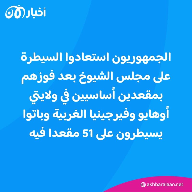 رئيس مجلس النواب الأمريكي يعلن فوز ترامب بالانتخابات الرئاسية الأمريكية