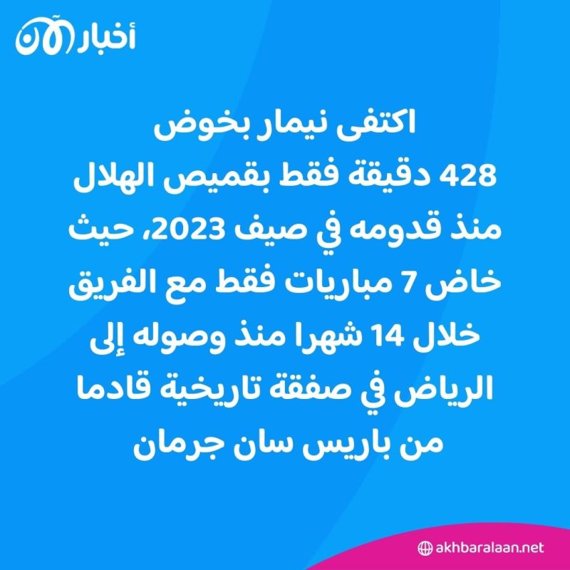 الهلال السعودي يعلن رسميا مدة غياب نجمه نيمار بسبب الإصابة 1 الهلال السعودي يعلن رسميا مدة غياب نجمه نيمار بسبب الإصابة