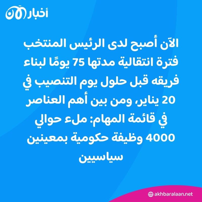 مدتها 75 يوما.. إليكم كيف تسير الأمور في مرحلة "البطة العرجاء" حتى يتسلم ترامب السلطة