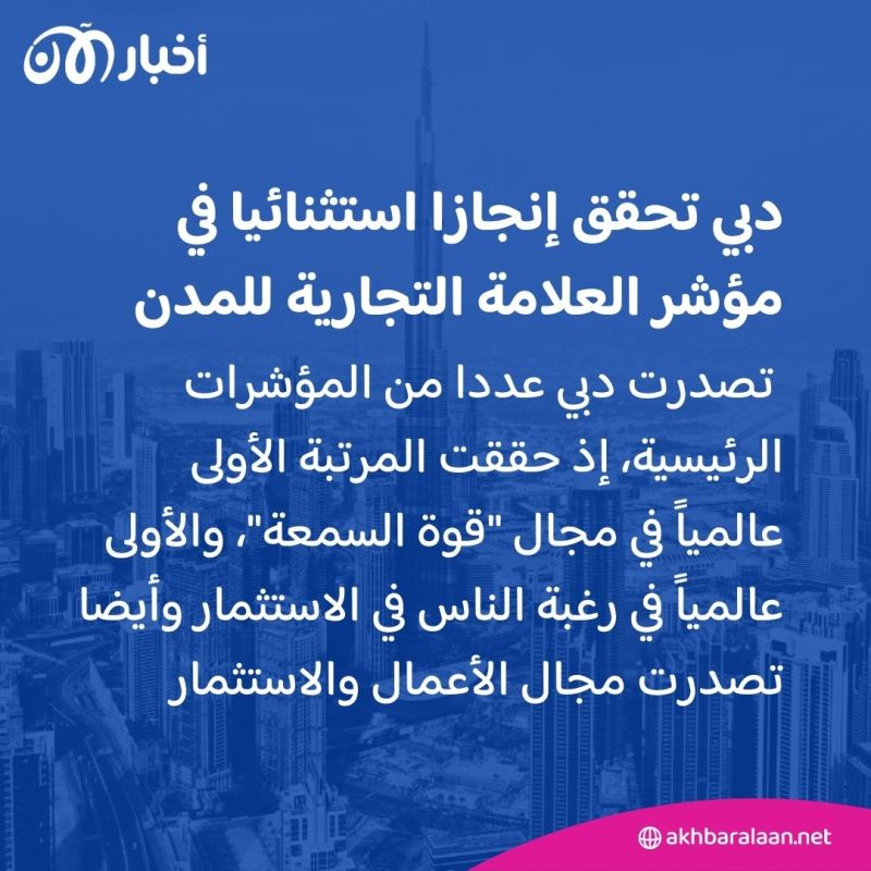 ضمن مؤشر العلامة التجارية للمدن 2024.. دبي الأولى إقليميا والـ5 عالميا