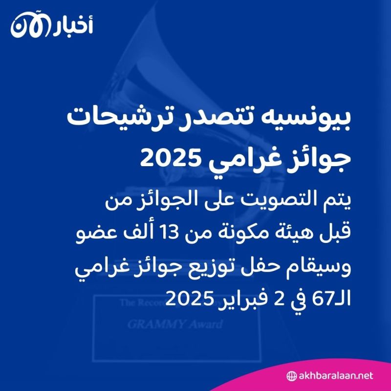 بـ 11 ترشيحا.. بيونسيه تتصدر ترشيحات جوائز غرامي 2025 2 بـ 11 ترشيحا.. بيونسيه تتصدر ترشيحات جوائز غرامي 2025