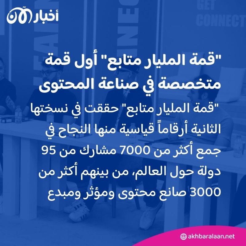 قيمتها مليون دولار.. قمة المليار متابع تطلق أكبر جائزة عالمية لصناع المحتوى