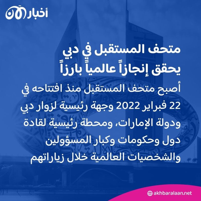 من 177 دولة.. متحف المستقبل يستضيف 3 ملايين زائر في أقل من 3 سنوات