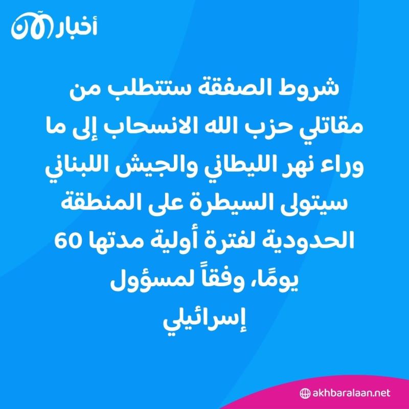 إسرائيل تعد خطة لوقف إطلاق النار في لبنان كـ "هدية" لترامب.. وما علاقة روسيا؟