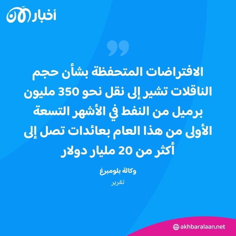 "صناعة الظل".. كيف تُهرب إيران نفطها المحظور إلى الصين عبر "الأسطول المظلم"؟ 3 "صناعة الظل".. كيف تُهرب إيران نفطها المحظور إلى الصين عبر "الأسطول المظلم"؟
