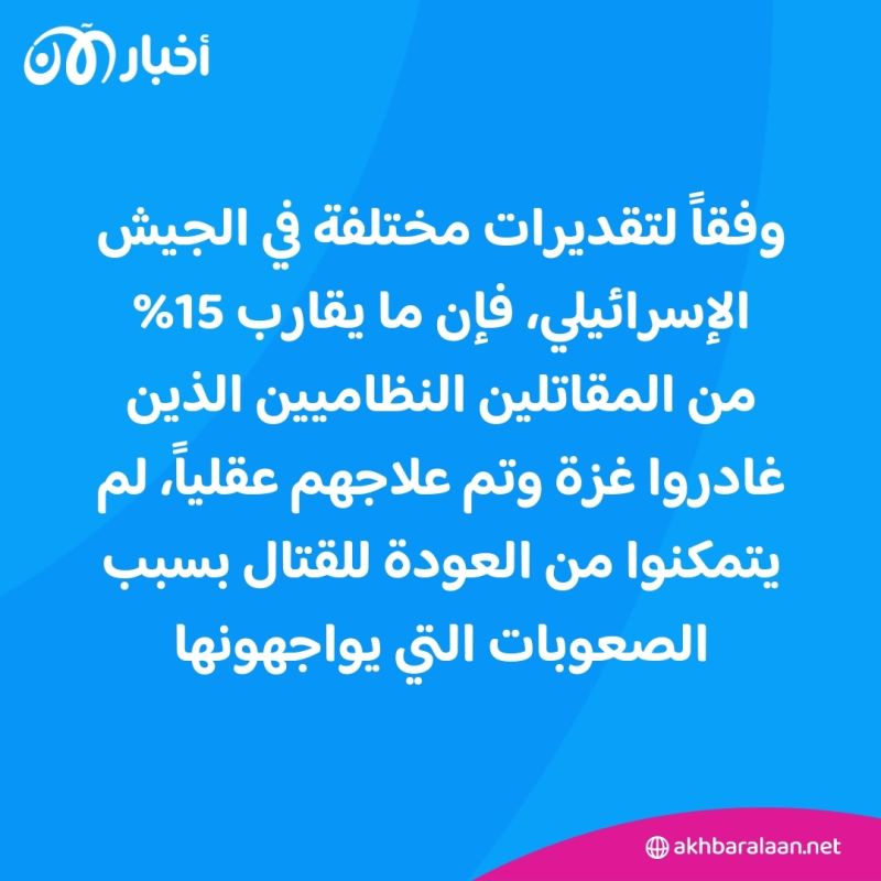 حوادث انتحار متكررة في صفوف الجيش الإسرائيلي.. ما مدى تأثيره على حرب غزة ولبنان؟