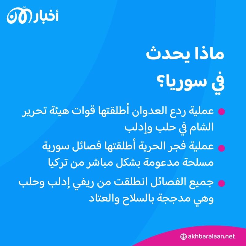وسط زحام المسميات.. ماذا يحدث في سوريا وما هي الأطراف المتصارعة؟