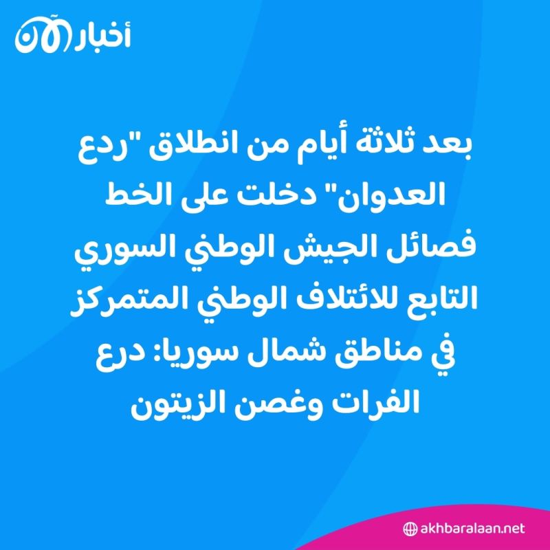 المرصد ٢٧٣ | هل تثبت "ردع العدوان" حاكمية الجولاني في سوريا؟ 