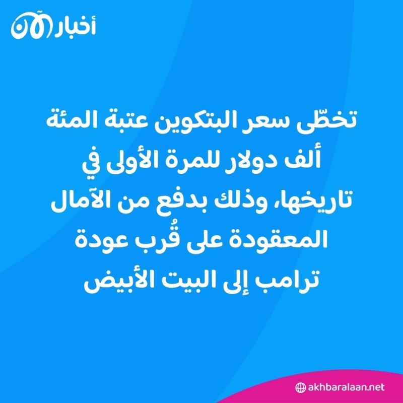 البيتكوين تبلغ عتبة المئة ألف دولار للمرة الأولى