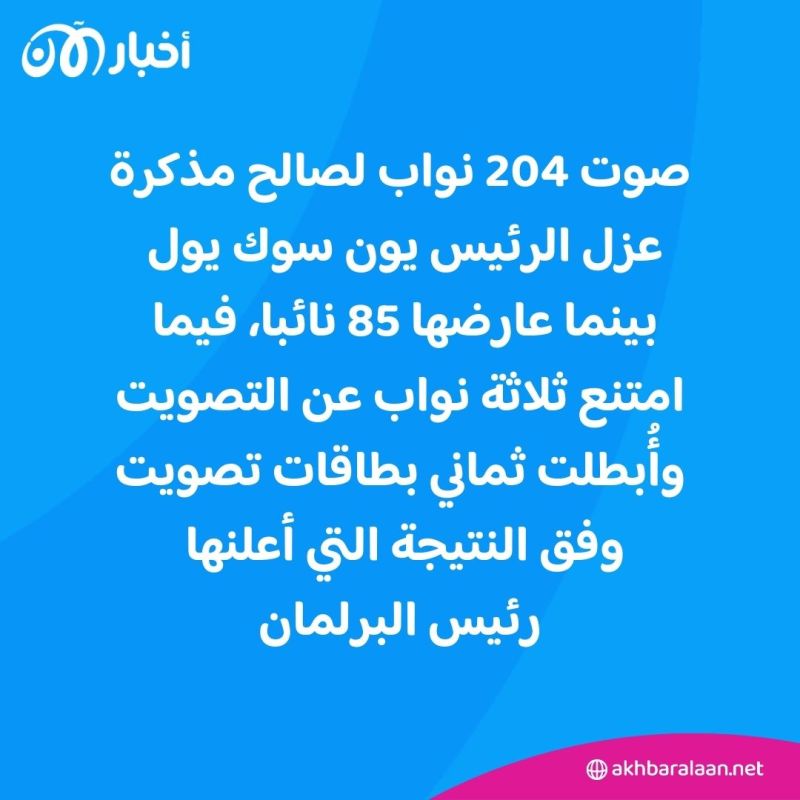 بعد مصادقة البرلمان على قرار عزله.. ماذا ينتظر رئيس كوريا الجنوبية؟