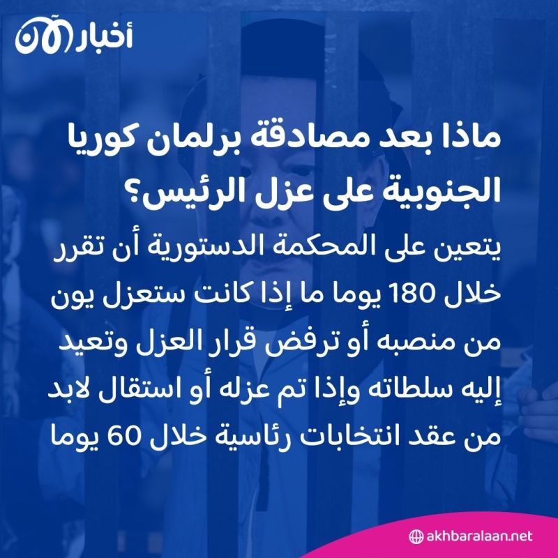 بعد مصادقة البرلمان على قرار عزله.. ماذا ينتظر رئيس كوريا الجنوبية؟