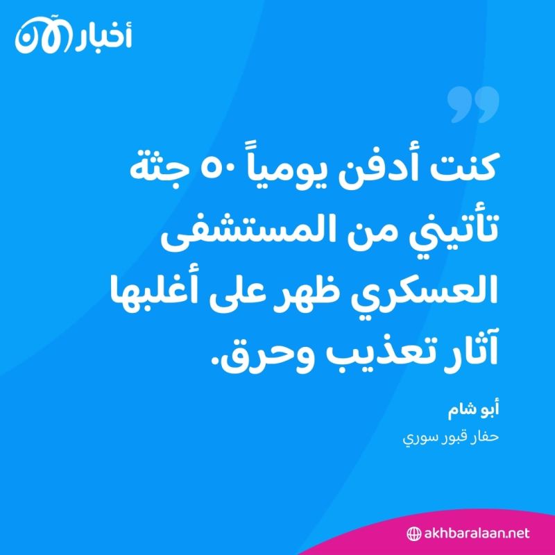 المرصد ٢٧٥ | من هم سجّانو صيدنايا؟ باحث سوري يكشف صور وأسماء ”طاقم“ السجن
