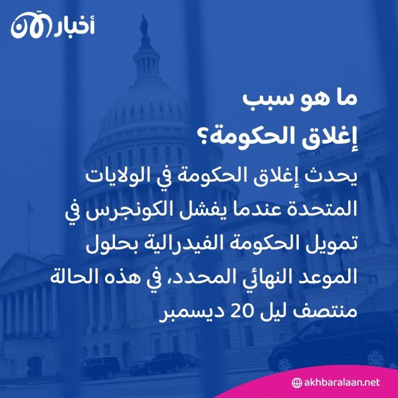 الإغلاق الحكومي.. ماذا يعني ومن يتأثر به في الولايات المتحدة؟