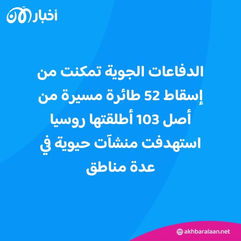 مسّيرات تهز أوكرانيا.. وبوتين وترامب يوضحان موقفهما من الحرب العالمية الثالثة