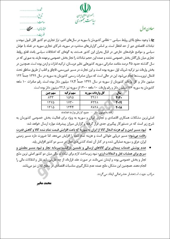 50 مليار دولار من الديون وشبكات النفط: خسائر إيران مع سقوط الأسد