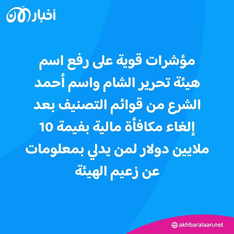 المرصد| ٢٧٦.. حكام جدد في سوريا يتصدرهم جهادي سابق