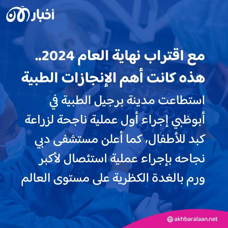 من الإمارات إلى العالم: إليكم أبرز الإنجازات الطبية التي شكلت عام 2024 1 من الإمارات إلى العالم: إليكم أبرز الإنجازات الطبية التي شكلت عام 2024