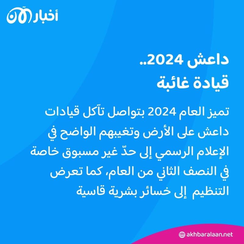 المرصد 277| الجهاديون 2024: تأرجح داعش بين هجمات نوعية وغياب تام للقاعدة على الأرض