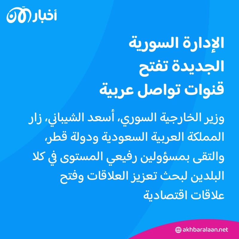 الإمارات تؤكد وقوفها إلى جانب الشعب السوري ودعم تطلعاته في الأمن والسلام