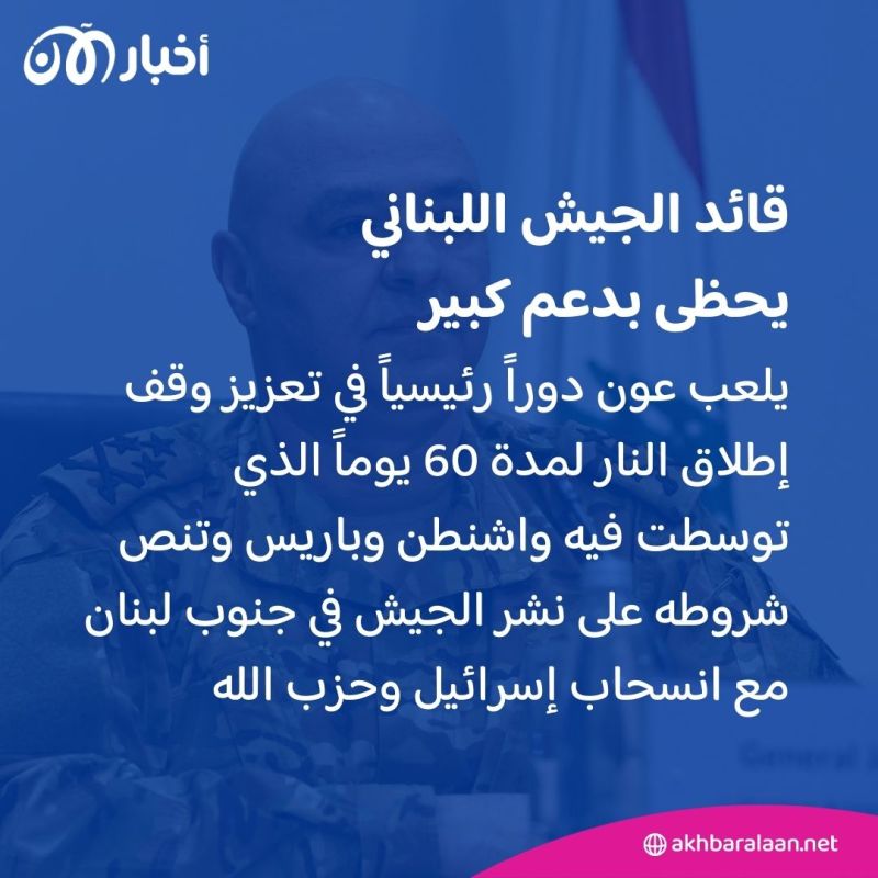 بعد انتخابه رئيسا جديدا للبنان.. من هو جوزيف عون؟ 2 بعد انتخابه رئيسا جديدا للبنان.. من هو جوزيف عون؟