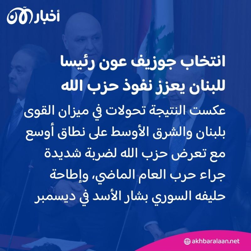 كيف شكّل انتخاب جوزيف عون رئيسا للبنان ضربة لنفوذ حزب الله؟