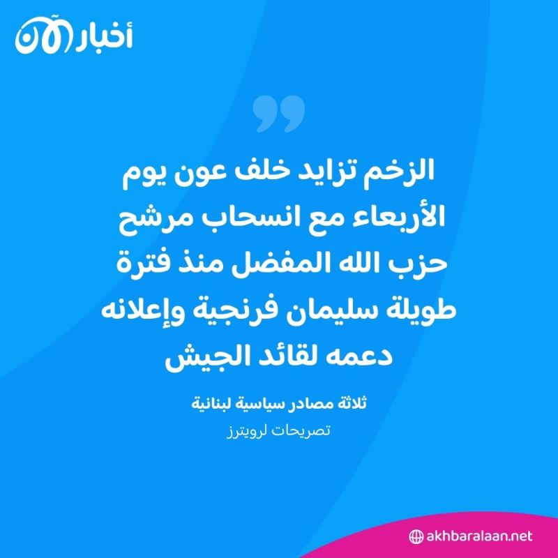 كيف شكّل انتخاب جوزيف عون رئيسا للبنان ضربة لنفوذ حزب الله؟