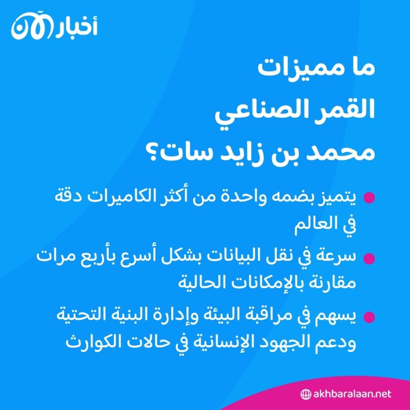 الإمارات تطلق قمر "محمد بن زايد سات" ما مميزاته؟ 1 الإمارات تطلق قمر "محمد بن زايد سات" ما مميزاته؟