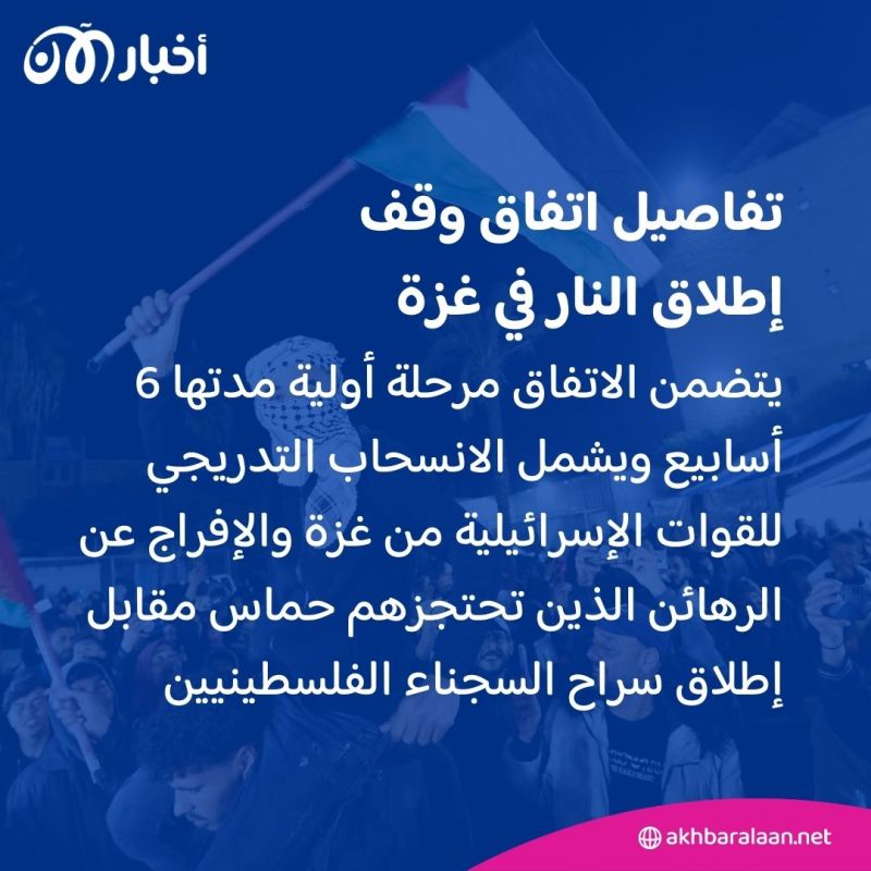 أبرز ردود الفعل على إعلان وقف إطلاق النار في غزة