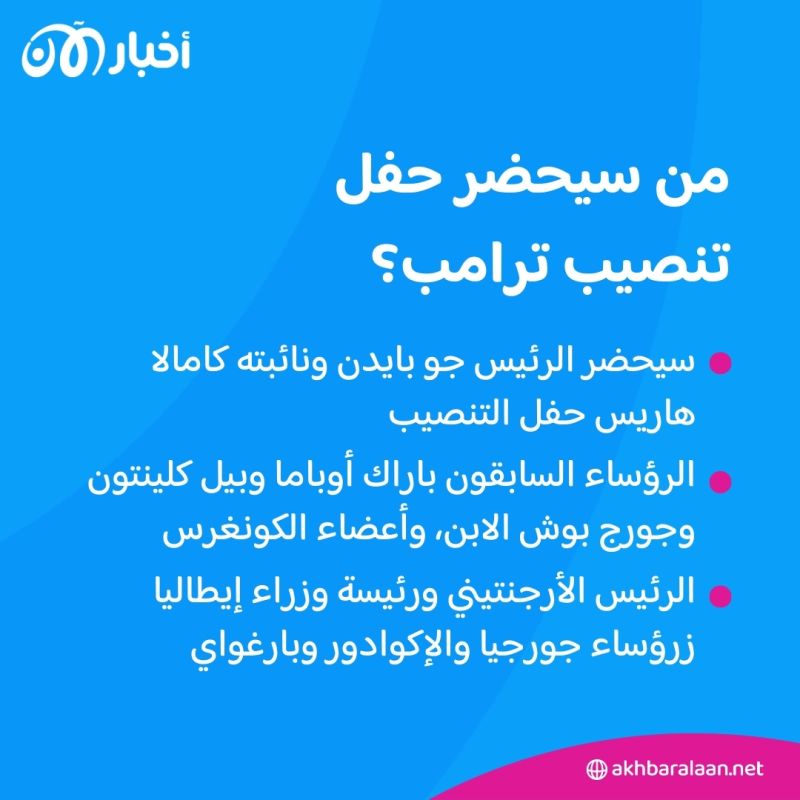ترامب سيد البيت الأبيض.. كل ما تريد معرفته عن حفل التنصيب 2 ترامب سيد البيت الأبيض.. كل ما تريد معرفته عن حفل التنصيب