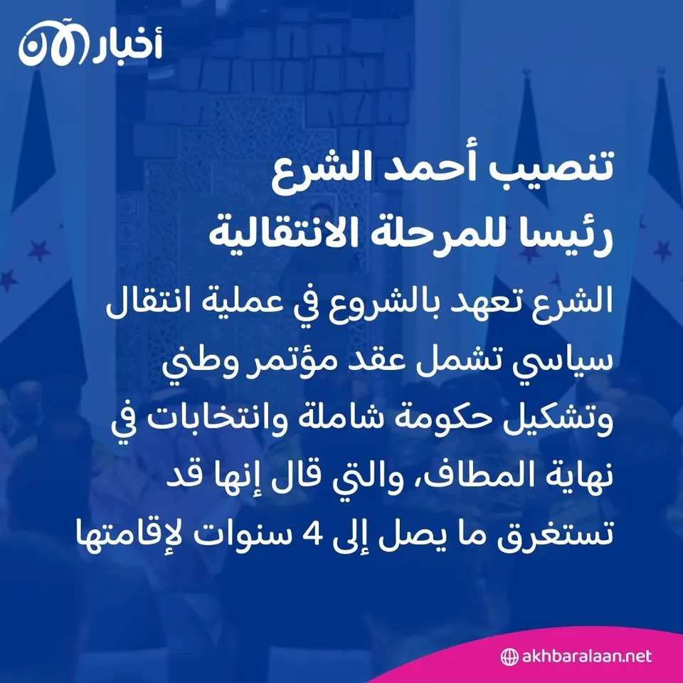 تاريخ جديد في سوريا: الشرع رئيسًا مؤقتًا.. وحل الجيش وإلغاء العمل بالدستور