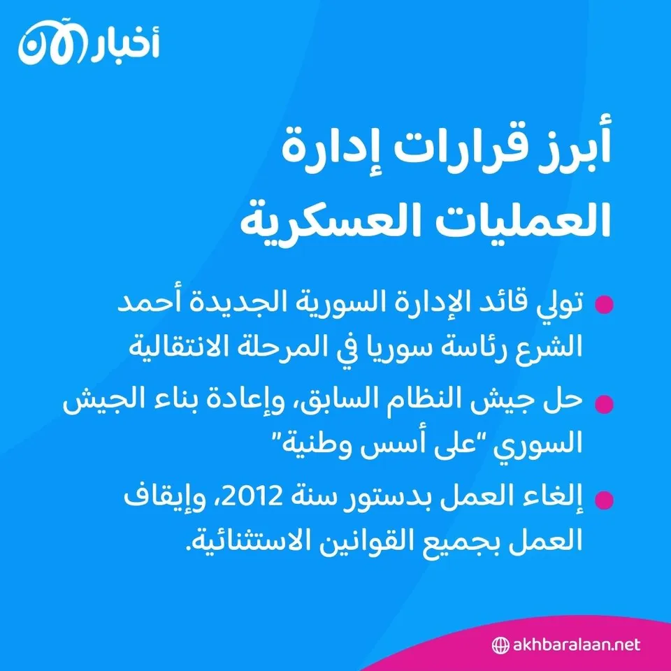 تاريخ جديد في سوريا: الشرع رئيسًا مؤقتًا.. وحل الجيش وإلغاء العمل بالدستور