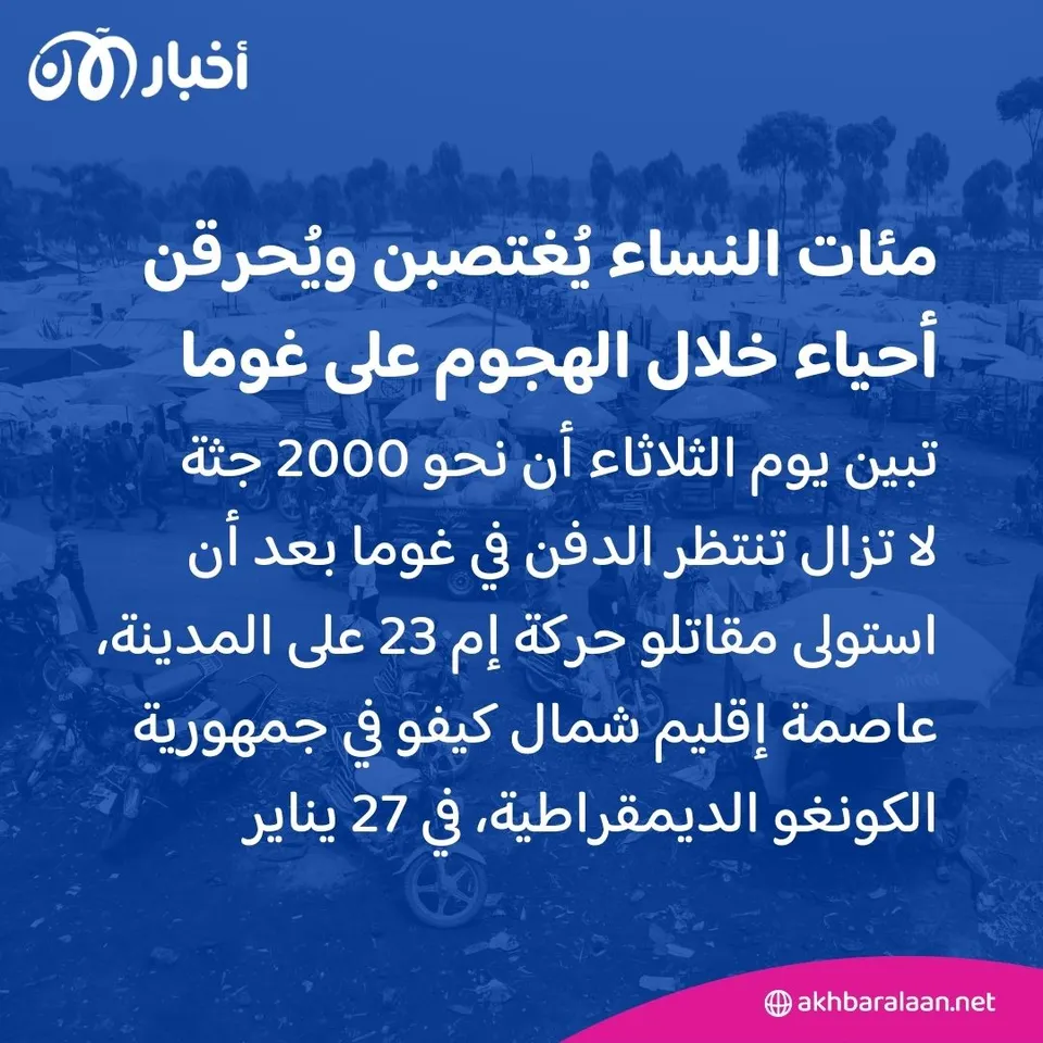 مجزرة في سجن غوما: تفاصيل اغتصاب مئات النساء وحرقهن حتى الموت في الكونغو
