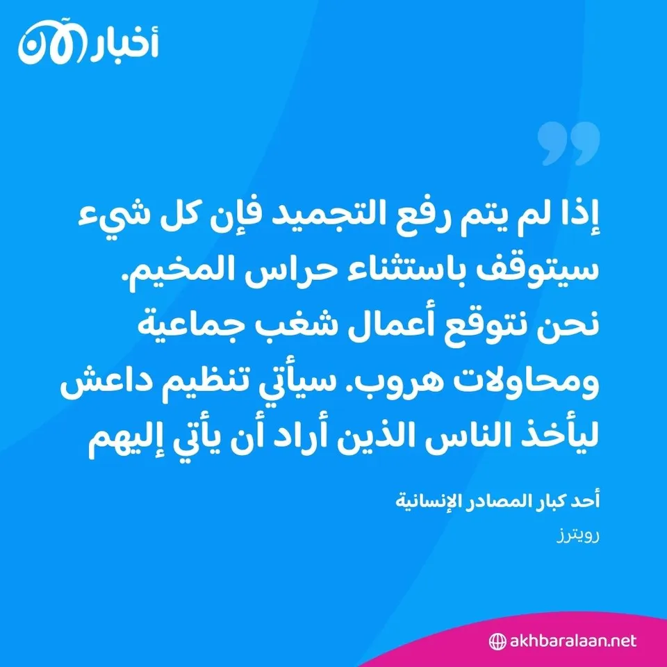 تجميد التمويل الأمريكي: هل يهدد استقرار مخيمات سجناء داعش في سوريا؟ 1 تجميد التمويل الأمريكي: هل يهدد استقرار مخيمات سجناء داعش في سوريا؟