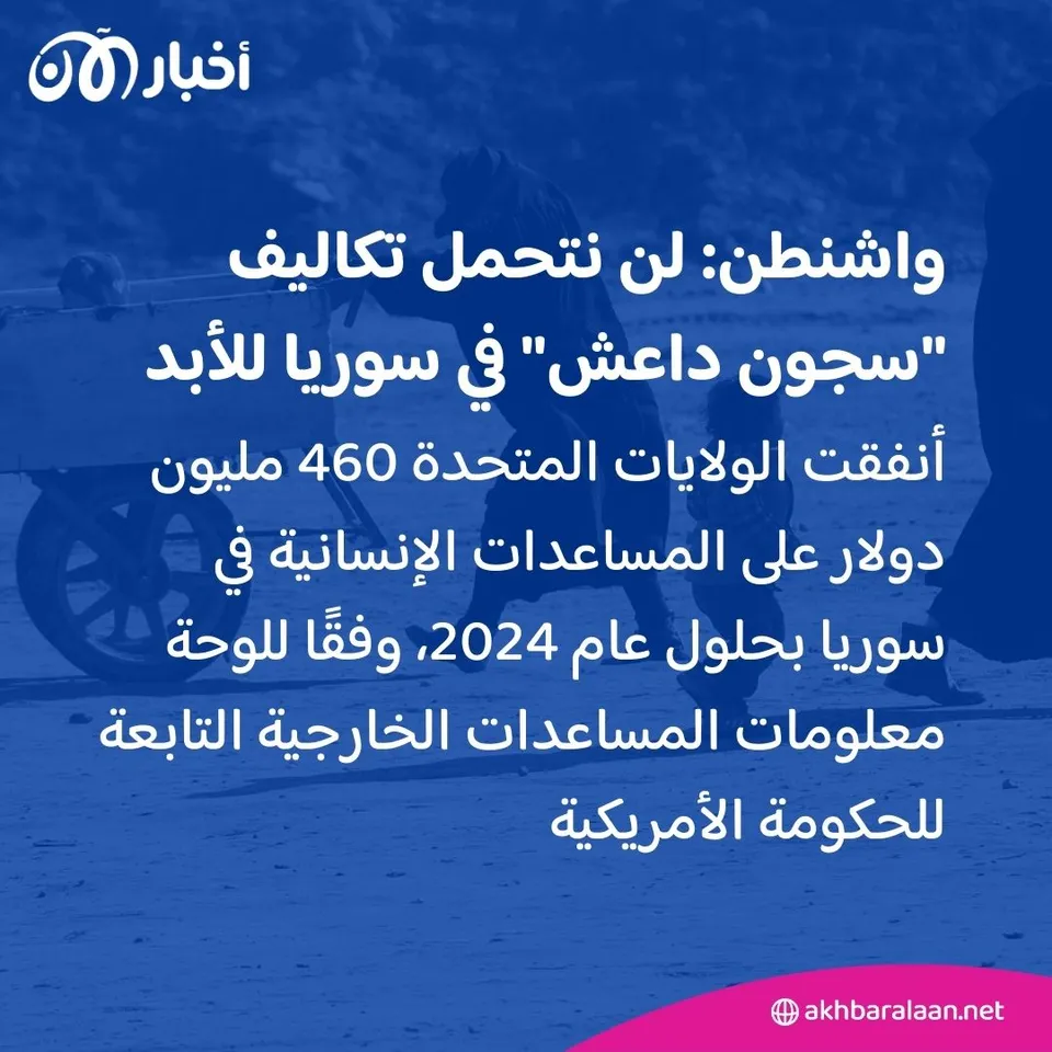 تجميد التمويل الأمريكي: هل يهدد استقرار مخيمات سجناء داعش في سوريا؟ 3 تجميد التمويل الأمريكي: هل يهدد استقرار مخيمات سجناء داعش في سوريا؟