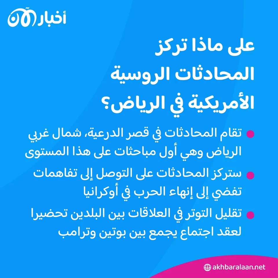 على ماذا تركز المحادثات الأمريكية الروسية في السعودية؟ 2 على ماذا تركز المحادثات الأمريكية الروسية في السعودية؟